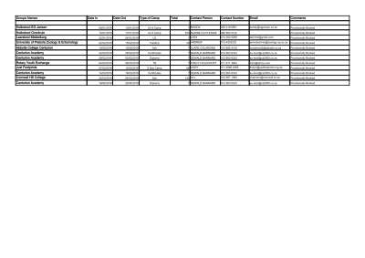 2015 Data Entry Exmaple 3.pdf