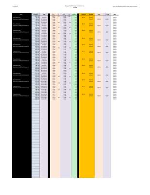 BUDGETSHEETEXAMPLE2.pdf