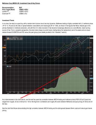 MEOH WRITE-UP_sent version.pdf