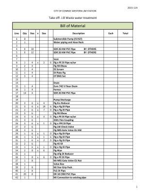 Bill of Material20160121.pdf