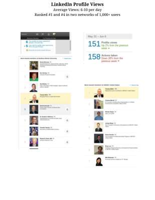 LinkedInRankingsCredentials (1).pdf