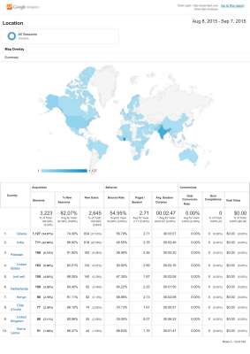 Analytics Solar-light analysys Location 20150808-20150907.pdf