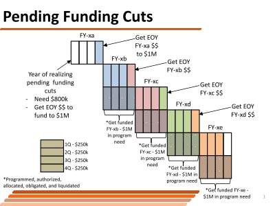 Sample Powerpoint - Slide 2.pdf