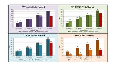 Sample - Excel - Column Dashboard.pdf