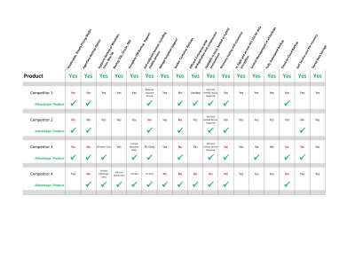 Sample - Excel - Graphic Table.pdf