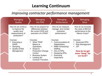 Sample - Powerpoint - Slide.pdf