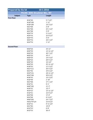 Take-off for Steel.pdf