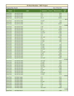 Take-off MEP- 45 Rock Meridian 20160525.pdf