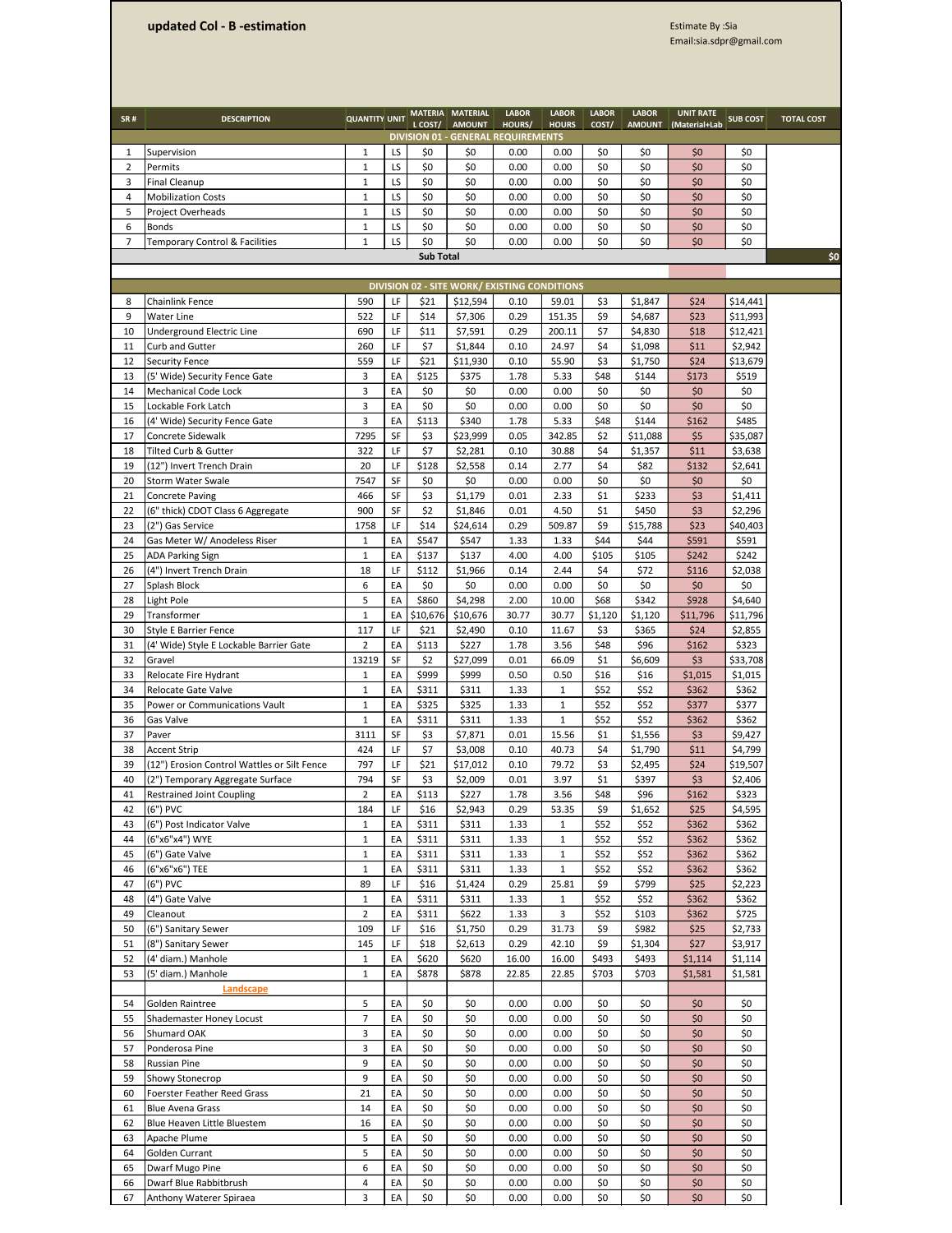 Estimate- Col-(B).pdf