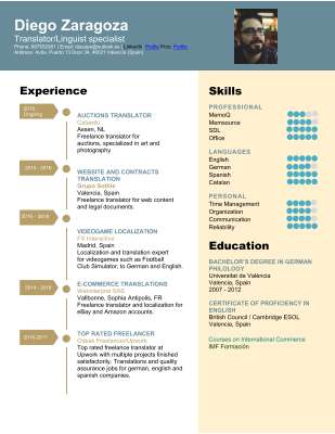 DIego Zaragoza CV eng (Photo).pdf