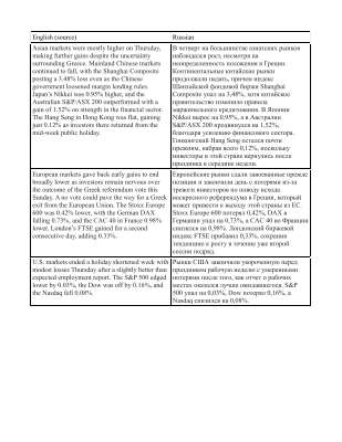 Market-review-translation.pdf