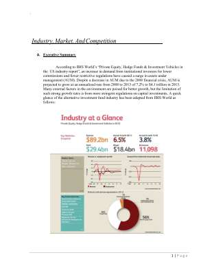 Alternative Investments - An Industry Analysis.pdf