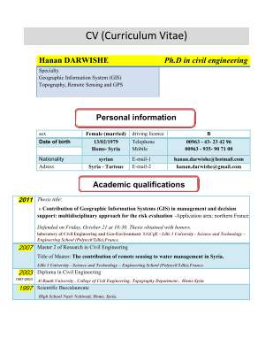 cvhanan english 2016.pdf