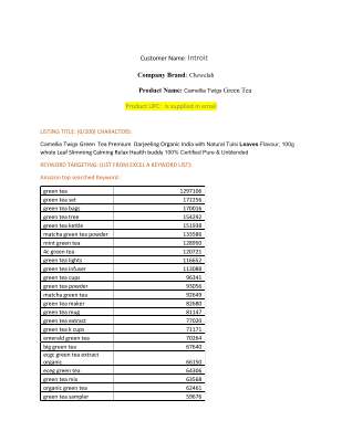 Green Tea optimise Report (21-07-17).pdf