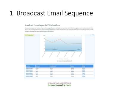 Email Marketing.pdf