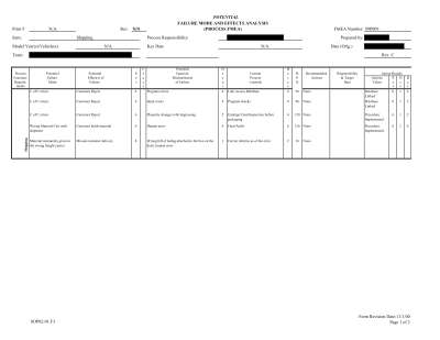Shipping FMEA.pdf