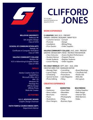 Clifford Jones Resume.pdf