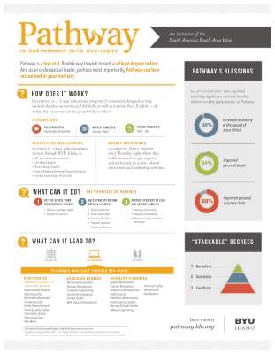 ADM South America South 1-Pager (1).pdf