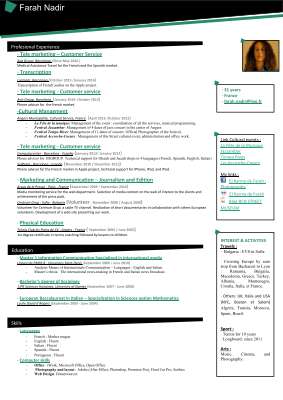 CV Farah nadir (en-may017).pdf