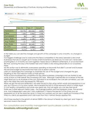 Case Study Furniture Assembly with Strong Competition.pdf