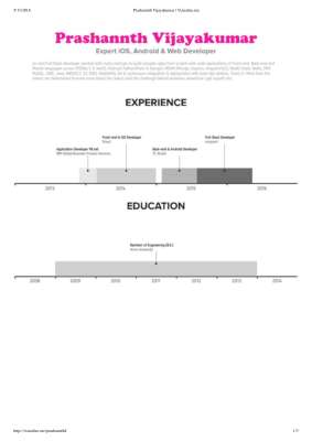 Prashannth Vijayakumar.pdf