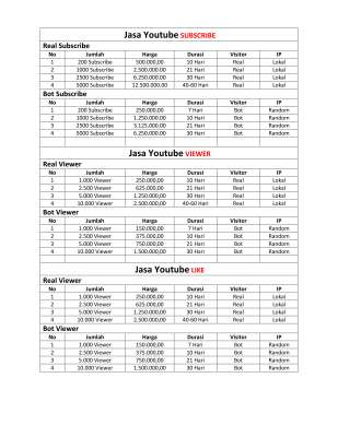 Price List Social Media Optimization.pdf