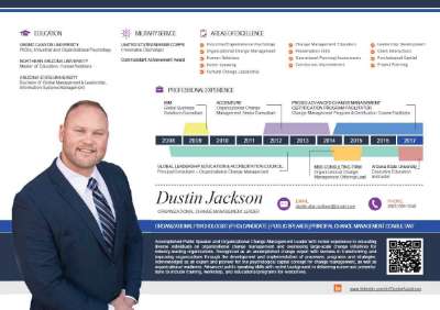 InfoGraphic DUSTIN_JACKSON.pdf