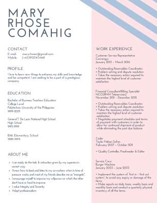 MARY RHOSE COMAHIG.pdf