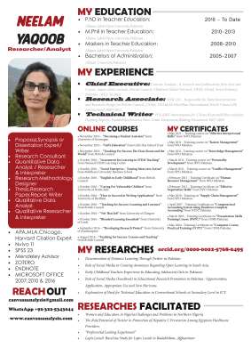 Neelam Portfolio.pdf