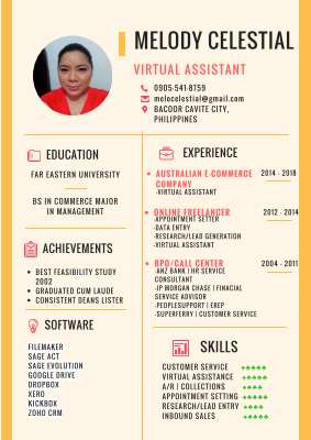 Mel Celestial - Virtual Assistant.pdf