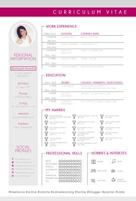 Bemmygail Official Resume.pdf