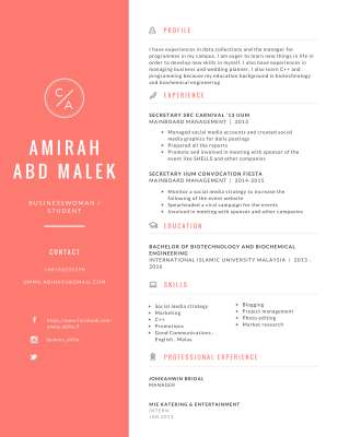 AMIRAH ABD MALEK.pdf