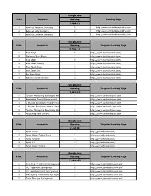 SEO SUCCESS STORIES- TOP 5 WEBSITE.pdf