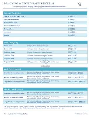 Pricelist.pdf