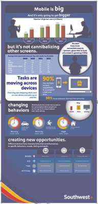 southwest4_final.pdf