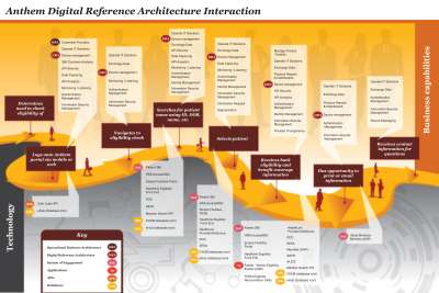 antheminteractiondiagram.pdf