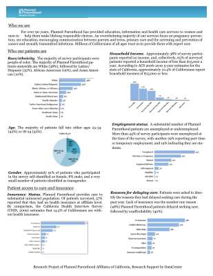 Class Action Planned Parenthood Report.pdf