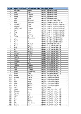 REMax_Toronto_Real_Estate_Agent_List_Sample.pdf