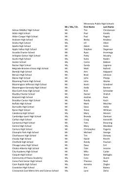 Minnesota Public High Schools Contact Research sample.pdf