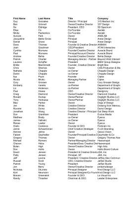 APDF leads sample.pdf