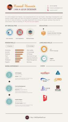 UX-Ui Designer_NaveedHussain.pdf