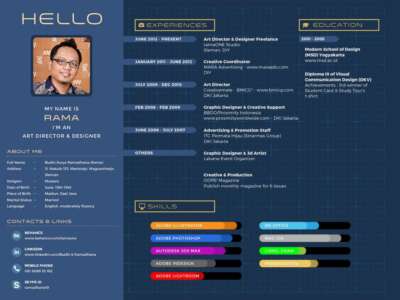 Resume + portfolio 2016_Rama.pdf