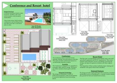 Conference and Resort hotel.pdf