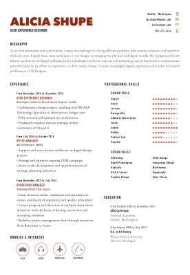 SHUPE_RESUME_new.pdf