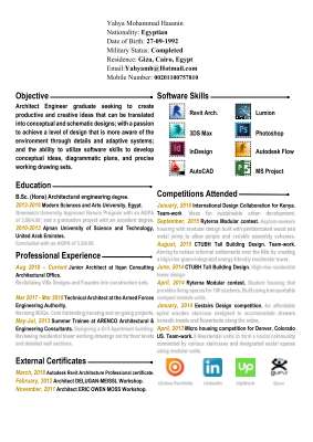 Resume YehiaMohammedHasanin - RE.pdf
