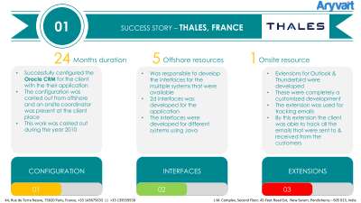 CRM_Case_Studies.pdf