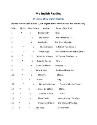 My English Reading.pdf