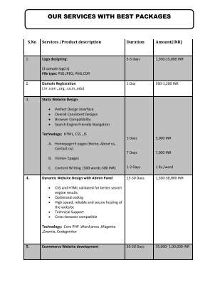 BEST_PACKAGES_FOR_DOMESTIC.pdf