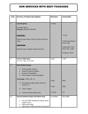 BEST_PACKAGES_FOR_INTERNATIONAL_(1).pdf