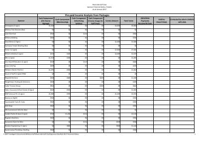Sponsorship RGC 2017.pdf